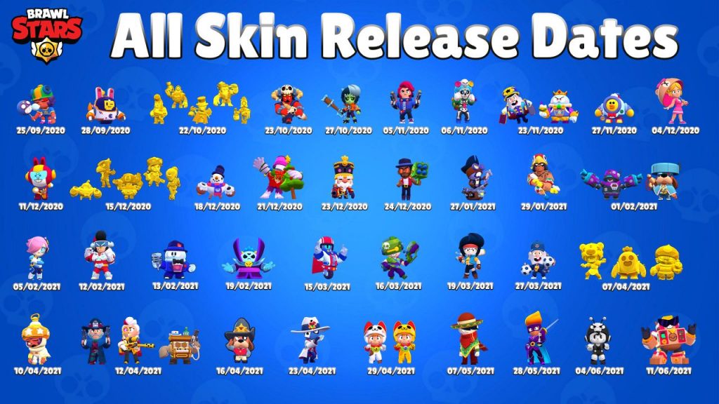 Im genes De Todas Las Skins De Brawl Stars Hasta El Momento Frontal Gamer